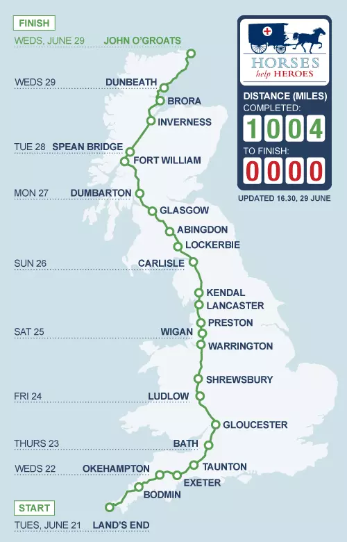Horse Help Heroes Route Map – Land’s End to John O’Groats